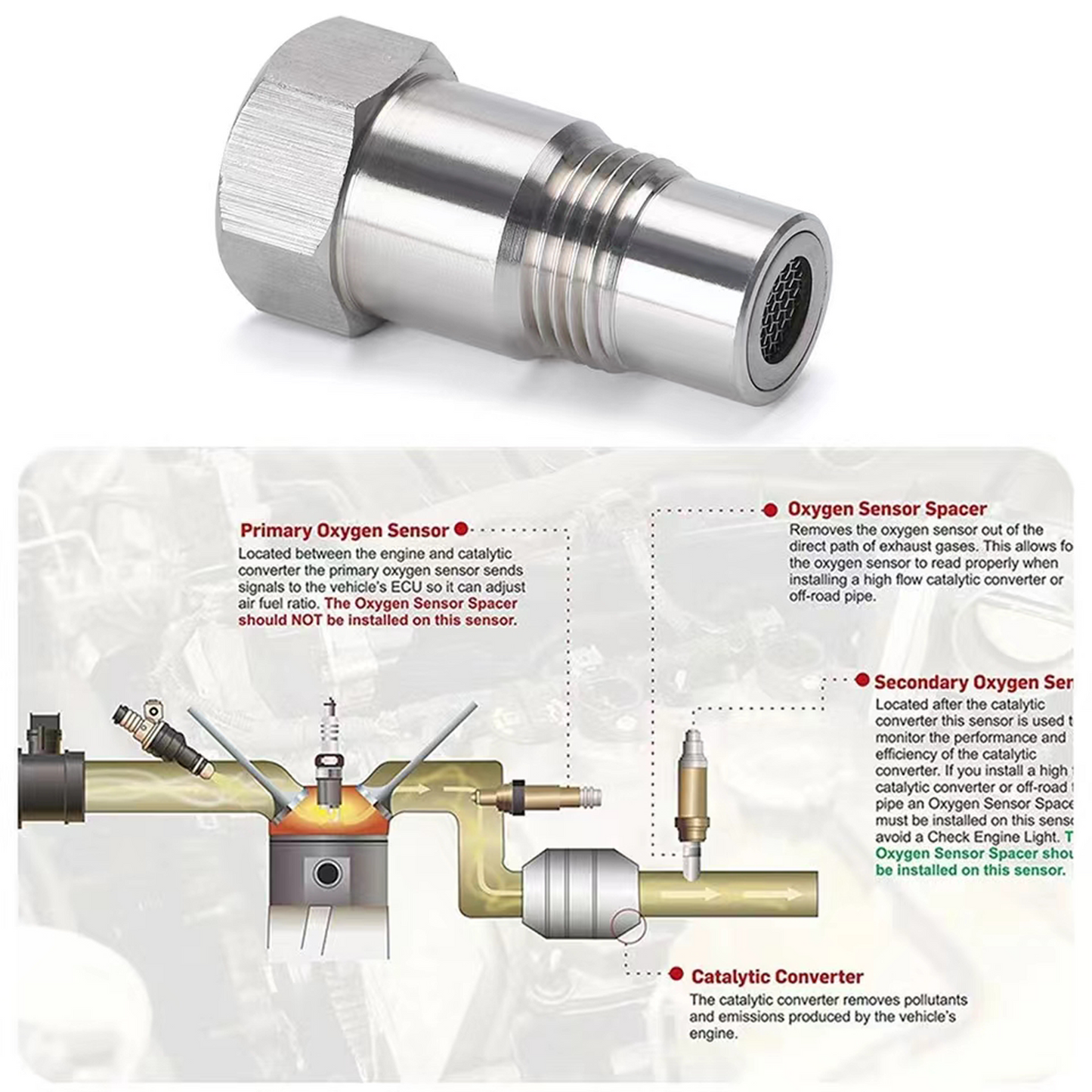 Cilifer® Extension Filter Oxygen O2 Sensor Connector Extender Spacer Internal Thread M18*1.5 Stainless Steel Adapter Auto Parts