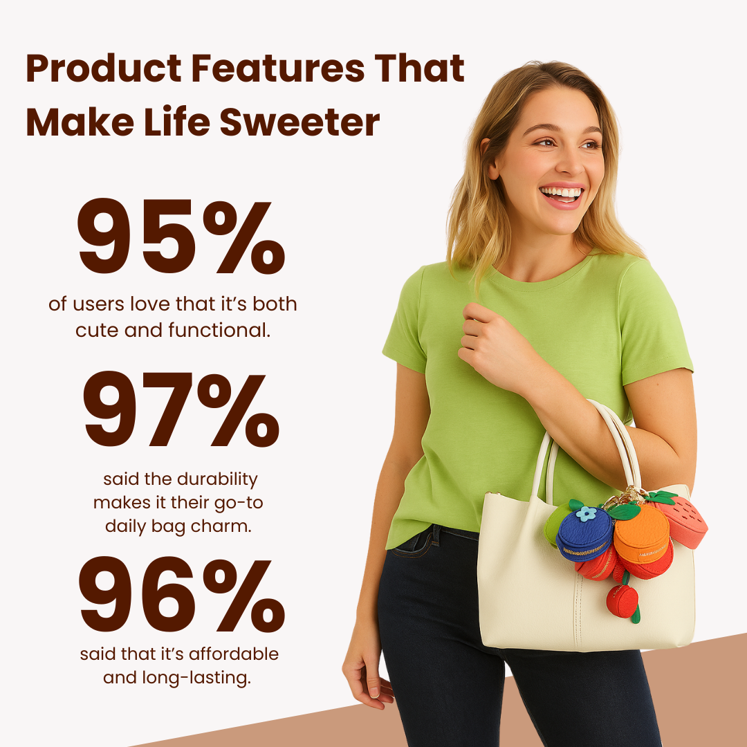 Oneswear® Fruit Series Coin Purse Keychain Bags 🍓02