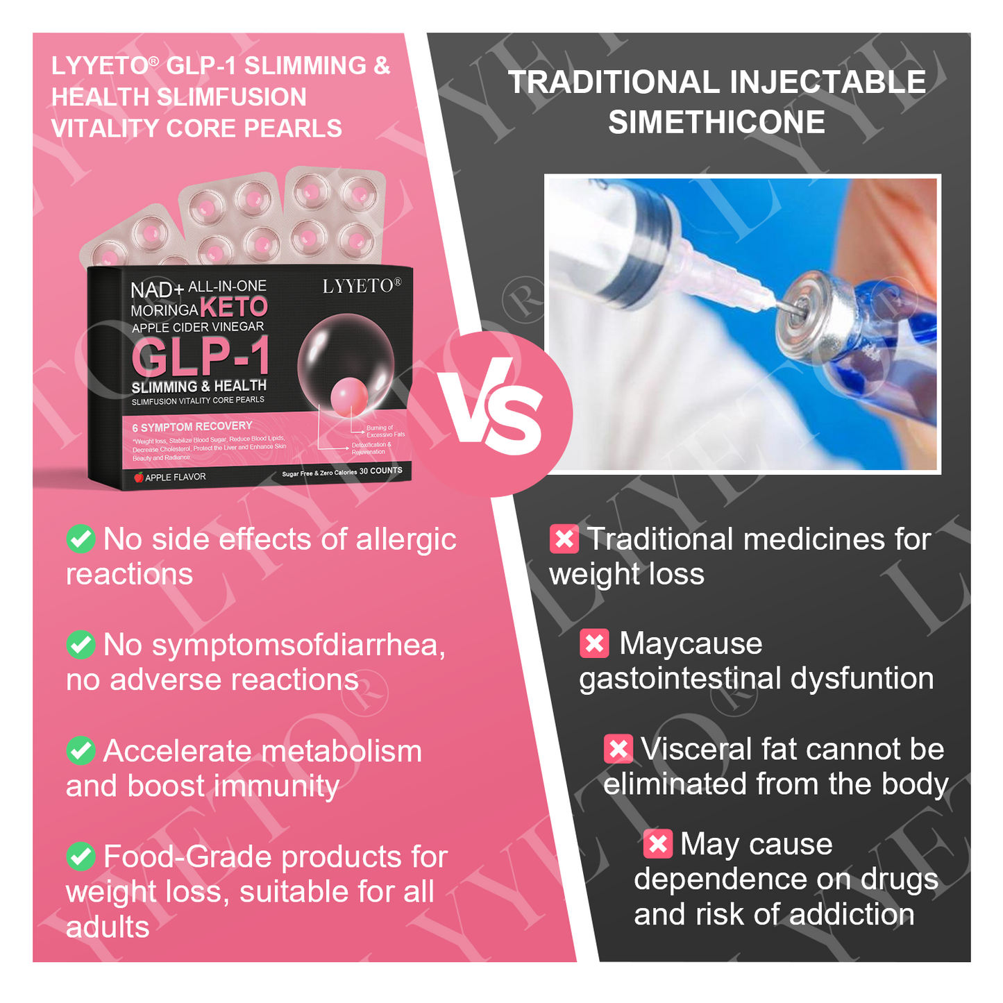 Lyyeto® GLP-1 Slimming & Health SlimDeto Vitality Core Pearls - NAD+ Moringa & ACV 1