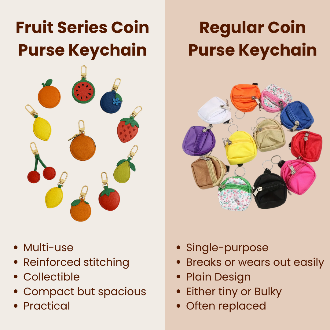 Oneswear® Fruit Series Coin Purse Keychain Bags 🍓02