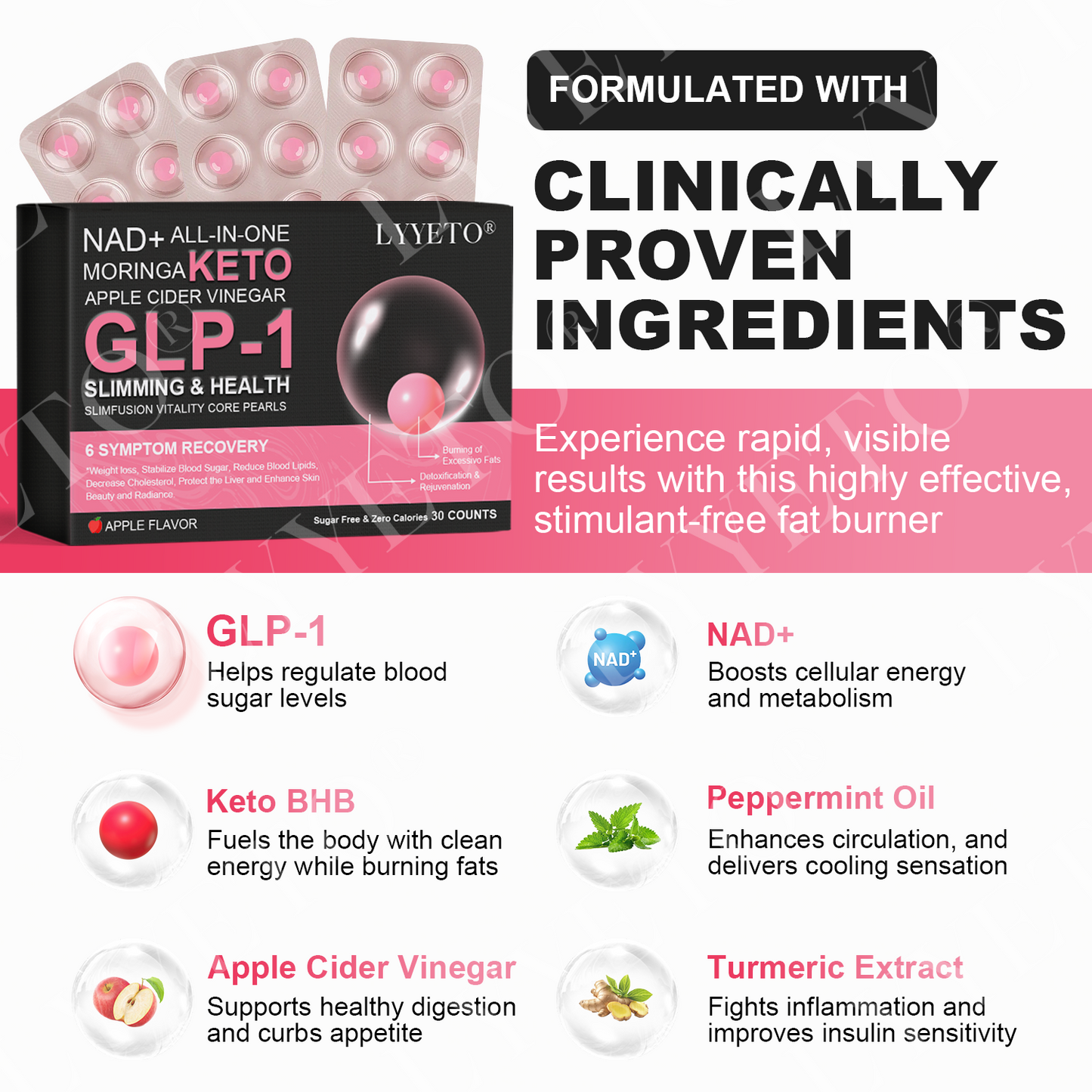 Lyyeto® GLP-1 Slimming & Health SlimDeto Vitality Core Pearls - NAD+ Moringa & ACV 1
