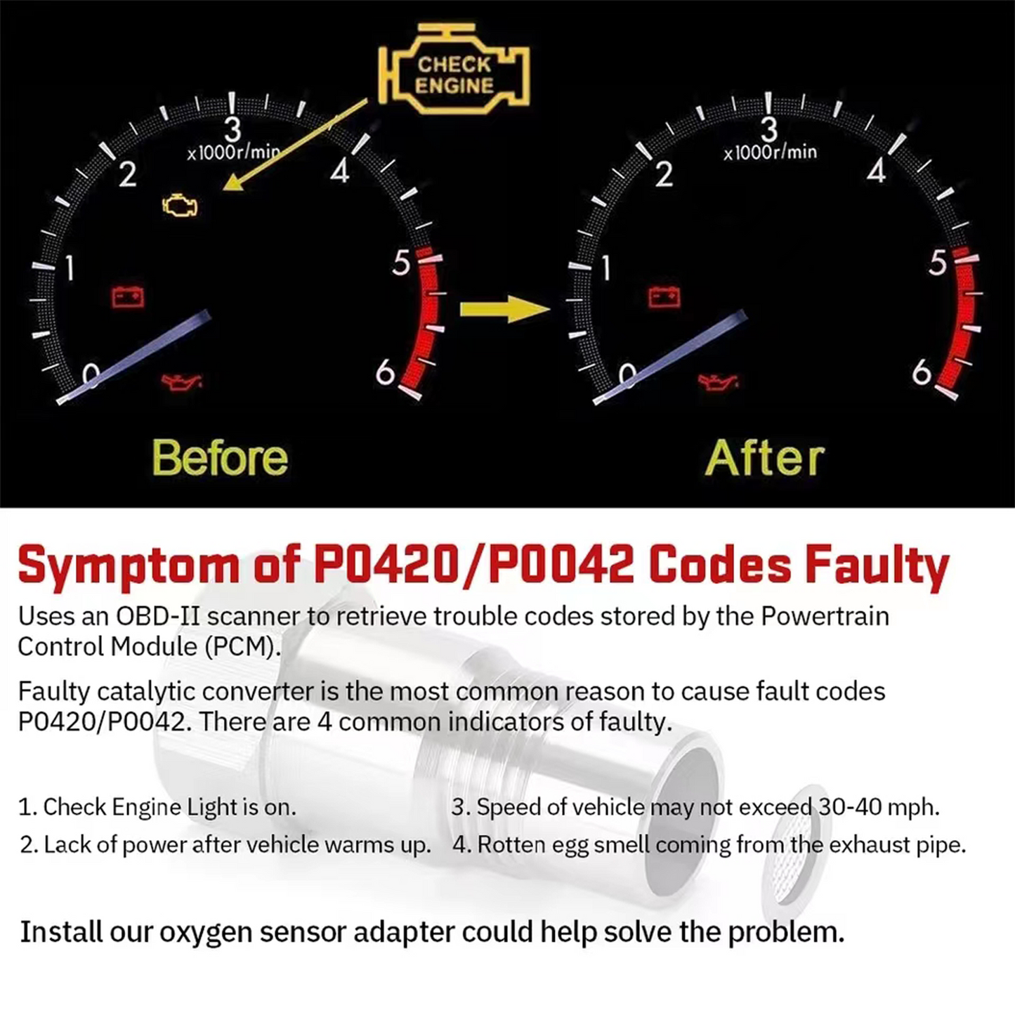 Cilifer® Extension Filter Oxygen O2 Sensor Connector Extender Spacer Internal Thread M18*1.5 Stainless Steel Adapter Auto Parts
