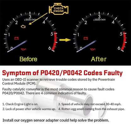 Cilifer® Extension Filter Oxygen O2 Sensor Connector Extender Spacer Internal Thread M18*1.5 Stainless Steel Adapter Auto Parts