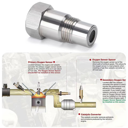 Cilifer® Extension Filter Oxygen O2 Sensor Connector Extender Spacer Internal Thread M18*1.5 Stainless Steel Adapter Auto Parts
