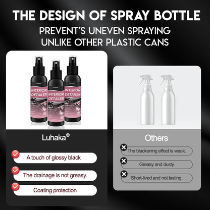 Luhaka® Car Interior Detailer and Protectant 🌟01🌟Ultimate Protection for Vinyl. Rubber. and Plastic Surfaces