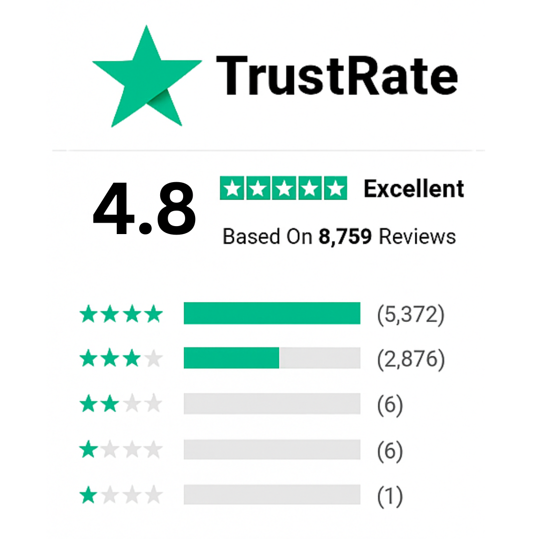 CZTICLE® BlockShield RFID Blocking Card