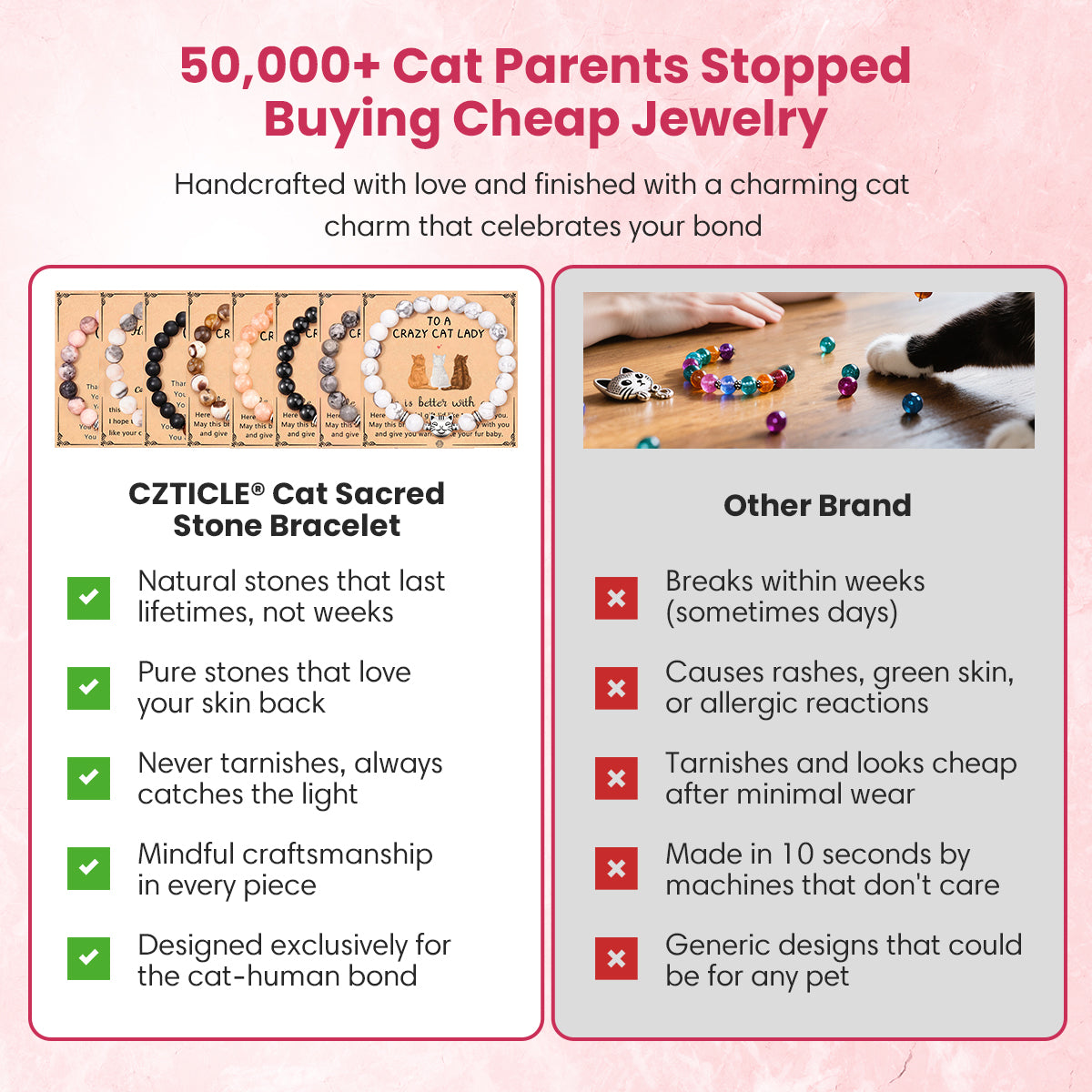 CZTICLE® Cat Sacred Stone Bracelet