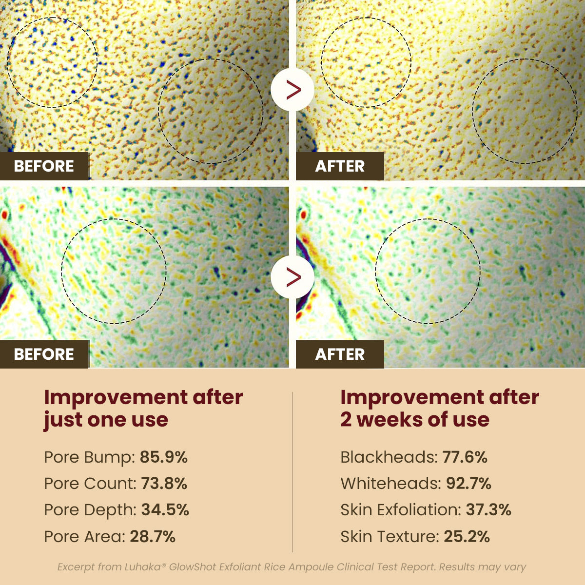 Luhaka® GlowShot Exfoliant Rice Ampoule