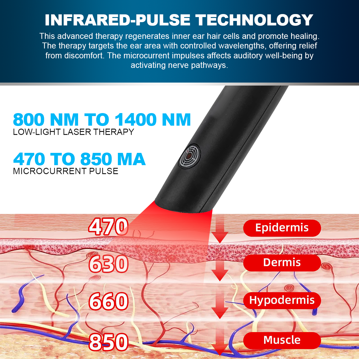 Dafeila™ ProWave Tinnitus Relief Therapy Pen ACE 5