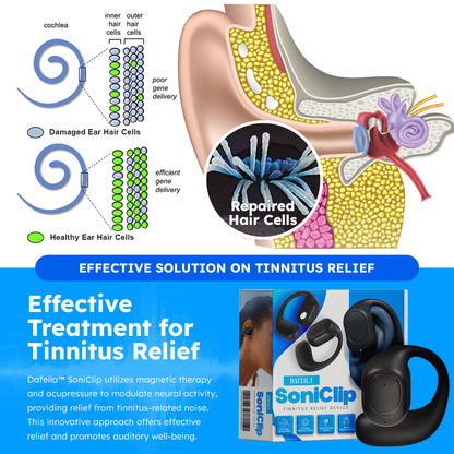 🔥Dafeila™ SoniClip Tinnitus Relief Device