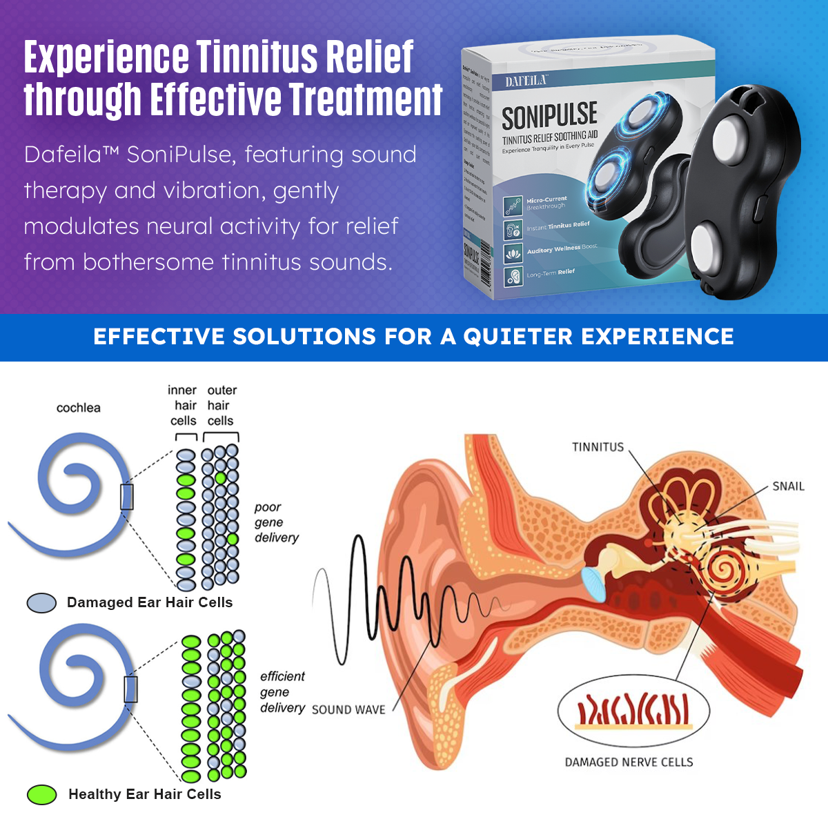 🔥Dafeila™ SoniPulse Tinnitus Relief Soothing Aid