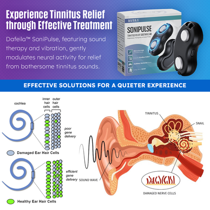 🔥Dafeila™ SoniPulse Tinnitus Relief Soothing Aid